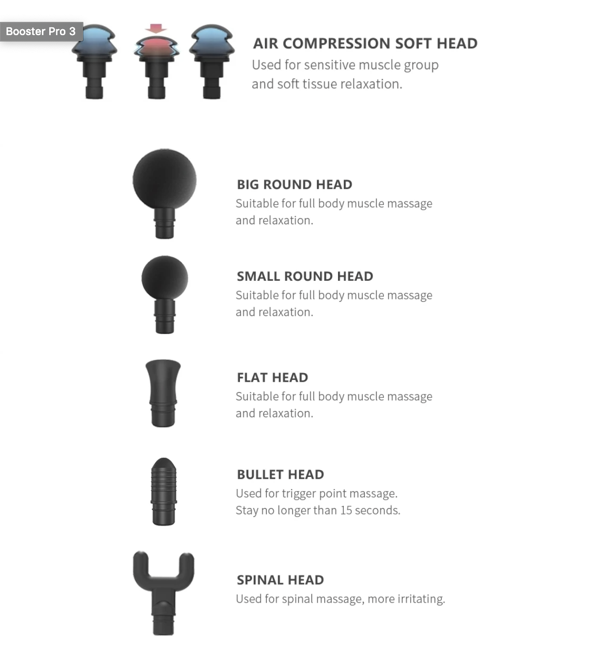 Booster Pro 3 Massage Gun - Fluid Health and Fitness